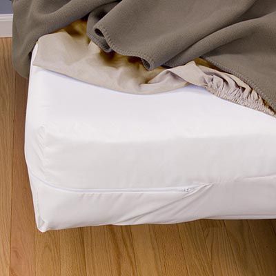 Classic Low Profile Box Spring Covers